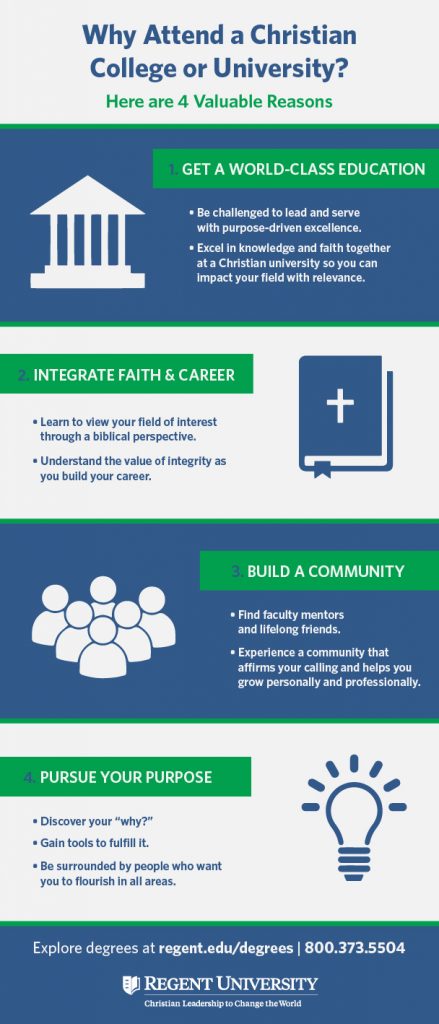 Why attend a Christian college or university: Infographic by Regent University, Virginia Beach.