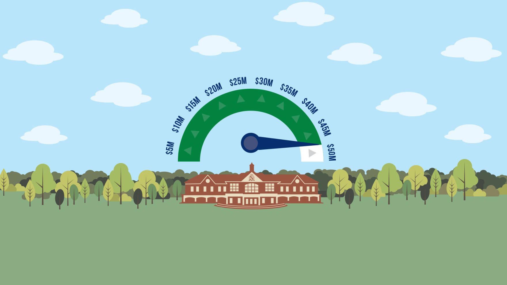 The Regent University Athletic & Fitness Center